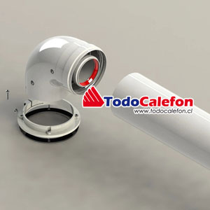 Kit Ducto para Calefón Splendid 10 litros Tiro Forzado Solar Cámara Estanca