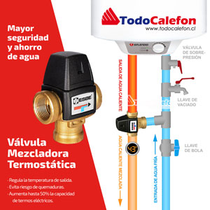 Válvula RHEEM Mezcladora Termostática 3/4 pulgada