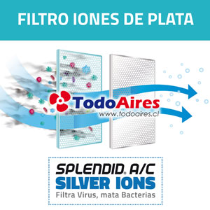 Aire Acondicionado Portatil SPLENDID 12.000 BTU