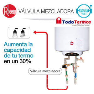 Termo Eléctrico Rheem 80 Litros MURO